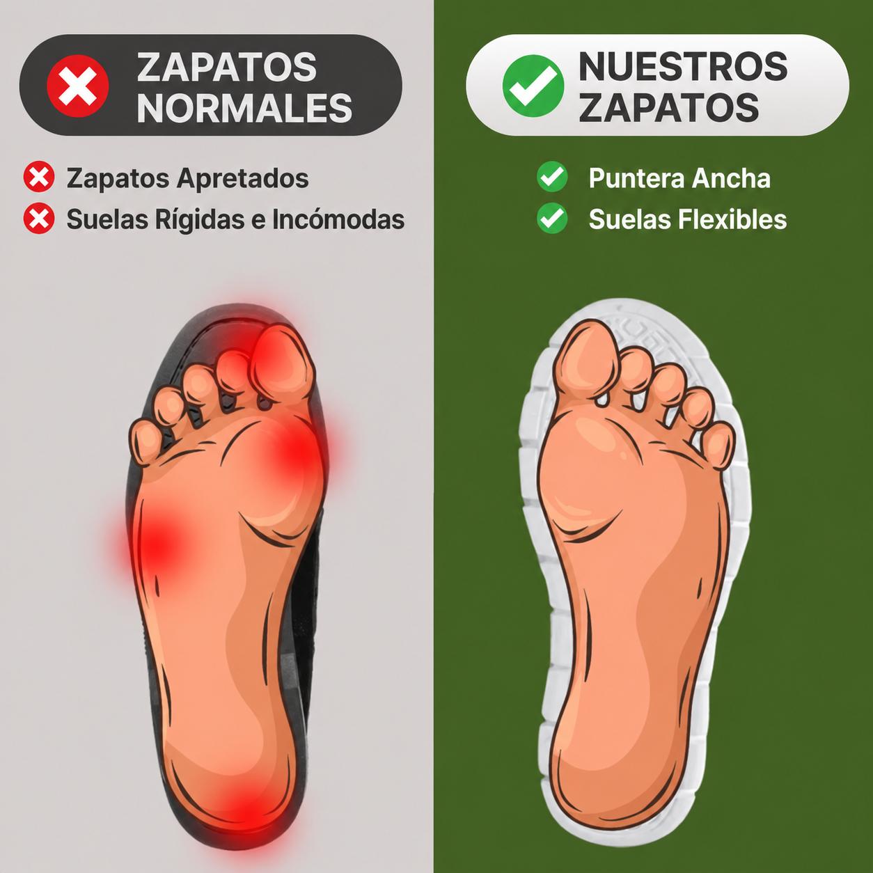 ALIVA™ Pro — Zapato de 12 horas para aliviar el dolor de pies, rodillas y espalda